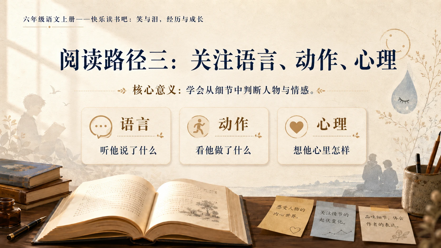 小学六年制统编教材系列课件——六年级语文上册：笑与泪，经历与成长 - 预览图8