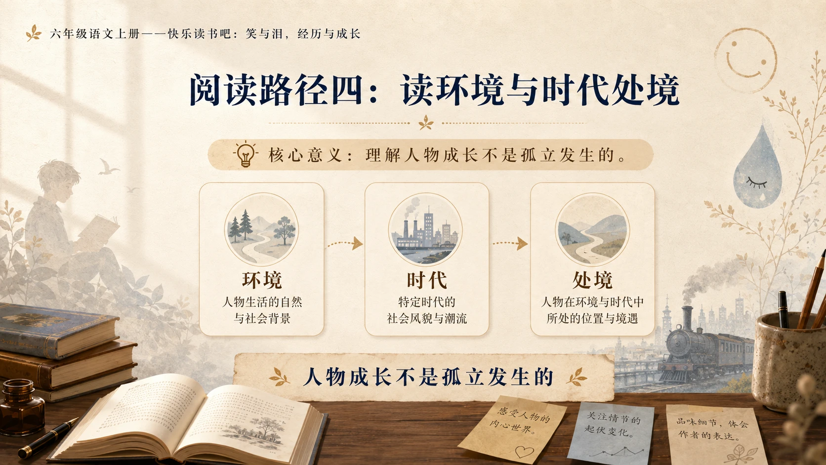 小学六年制统编教材系列课件——六年级语文上册：笑与泪，经历与成长 - 预览图9