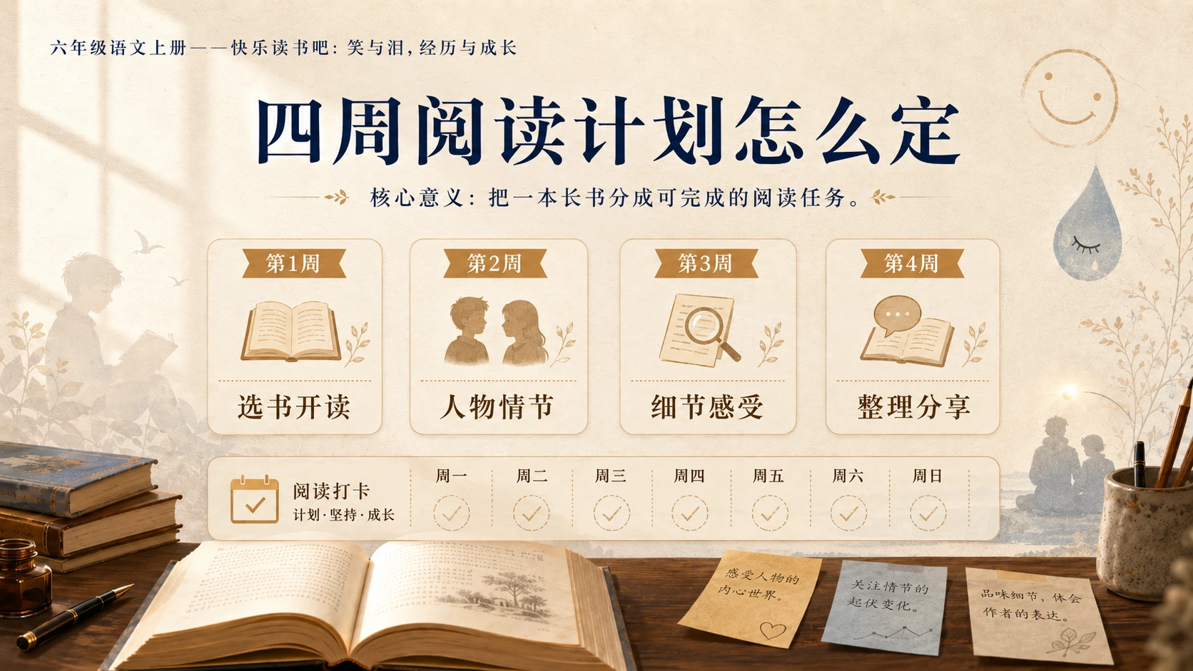 小学六年制统编教材系列课件——六年级语文上册：笑与泪，经历与成长 - 预览图10