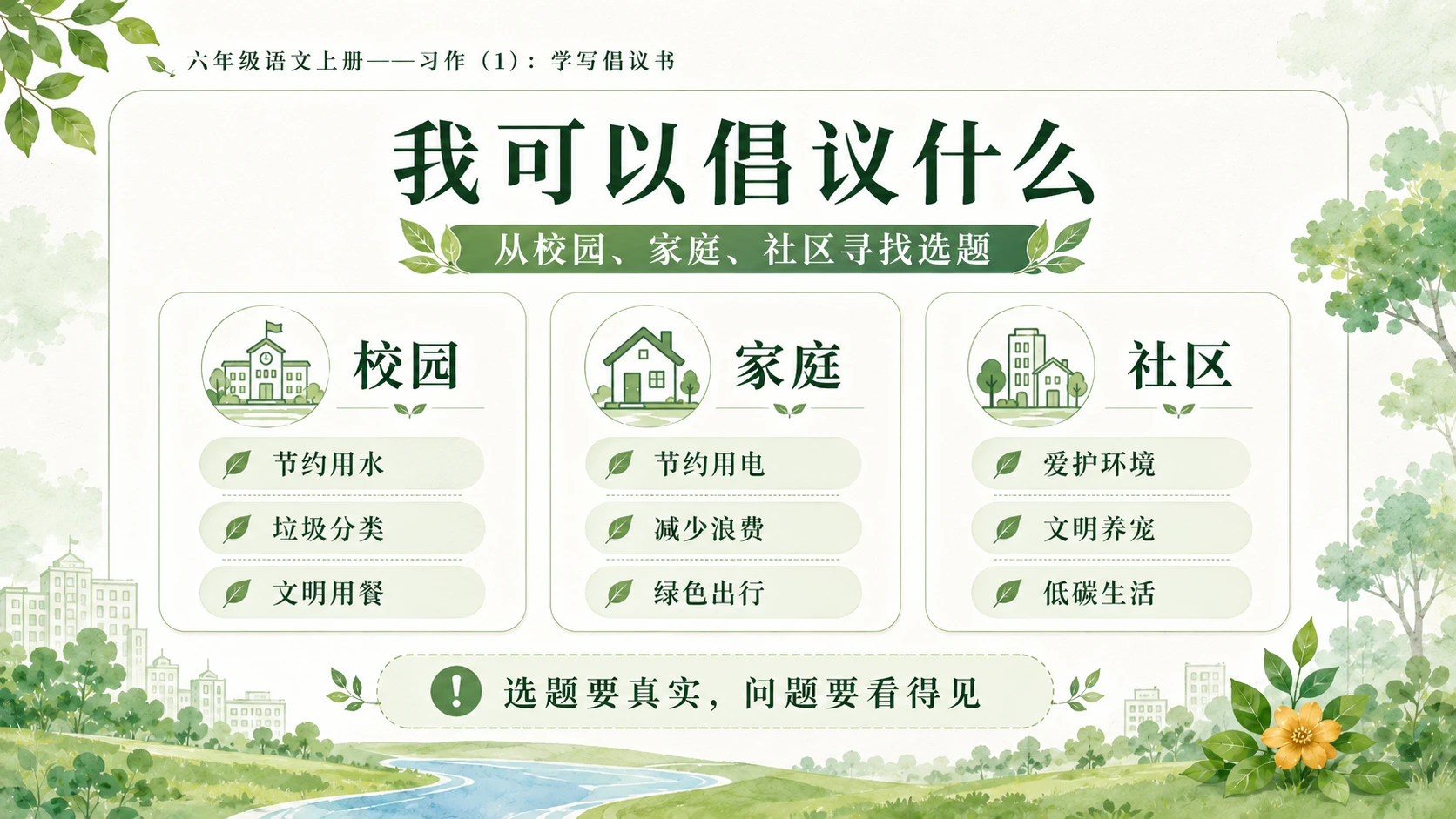 小学六年制统编教材系列课件——六年级语文上册：学写倡议书（1） - 预览图13
