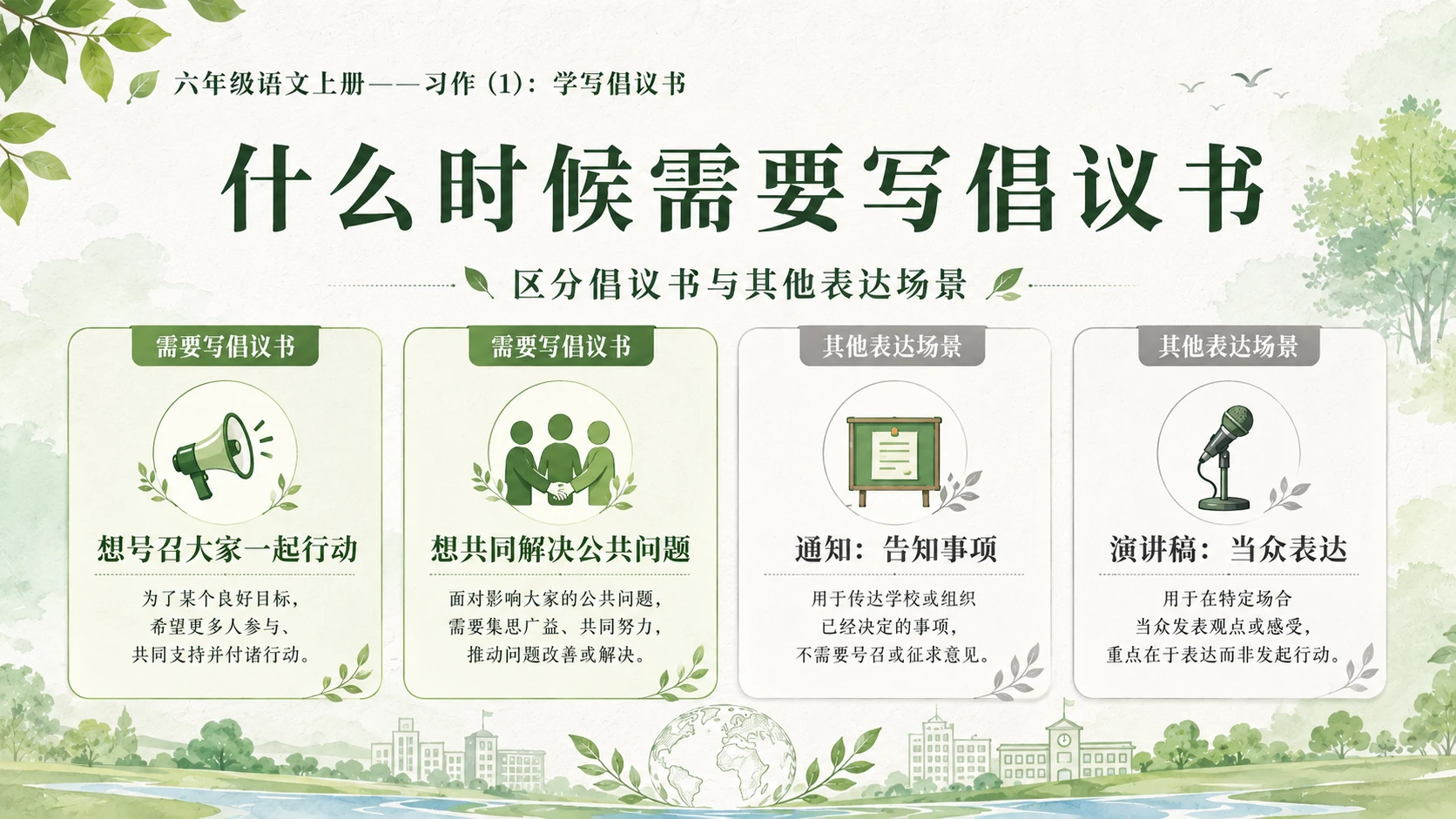 小学六年制统编教材系列课件——六年级语文上册：学写倡议书（1） - 预览图5