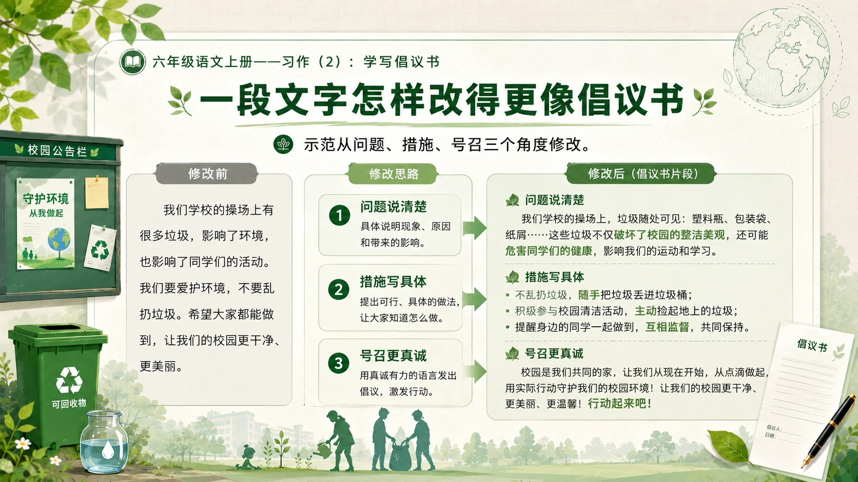 小学六年制统编教材系列课件——六年级语文上册：学写倡议书（2） - 预览图14