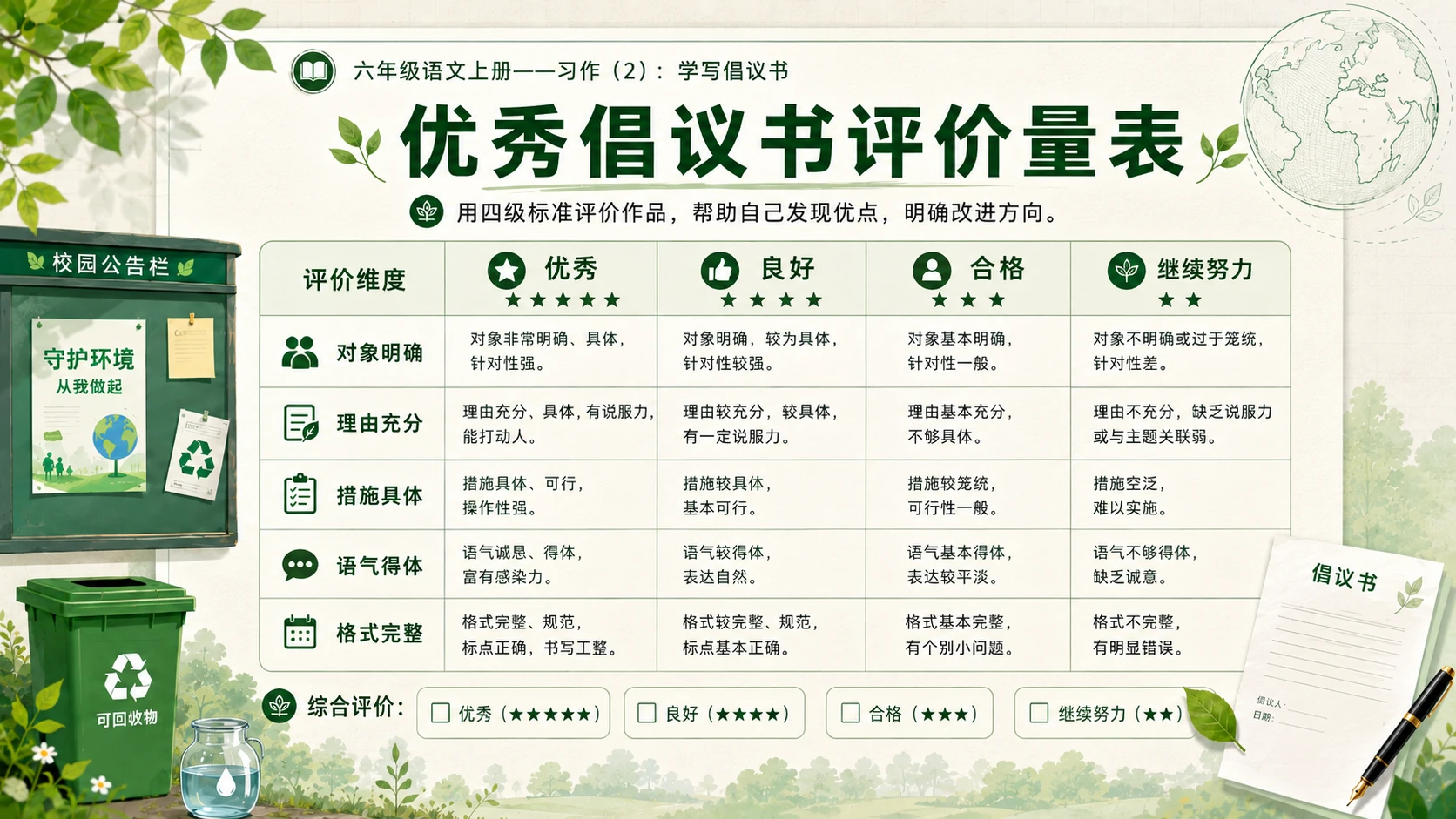 小学六年制统编教材系列课件——六年级语文上册：学写倡议书（2） - 预览图17
