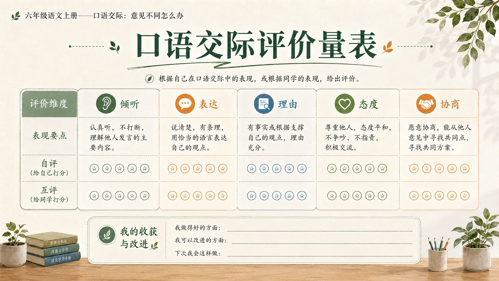 小学六年制统编教材系列课件——六年级语文上册：意见不同怎么办 - 预览图14