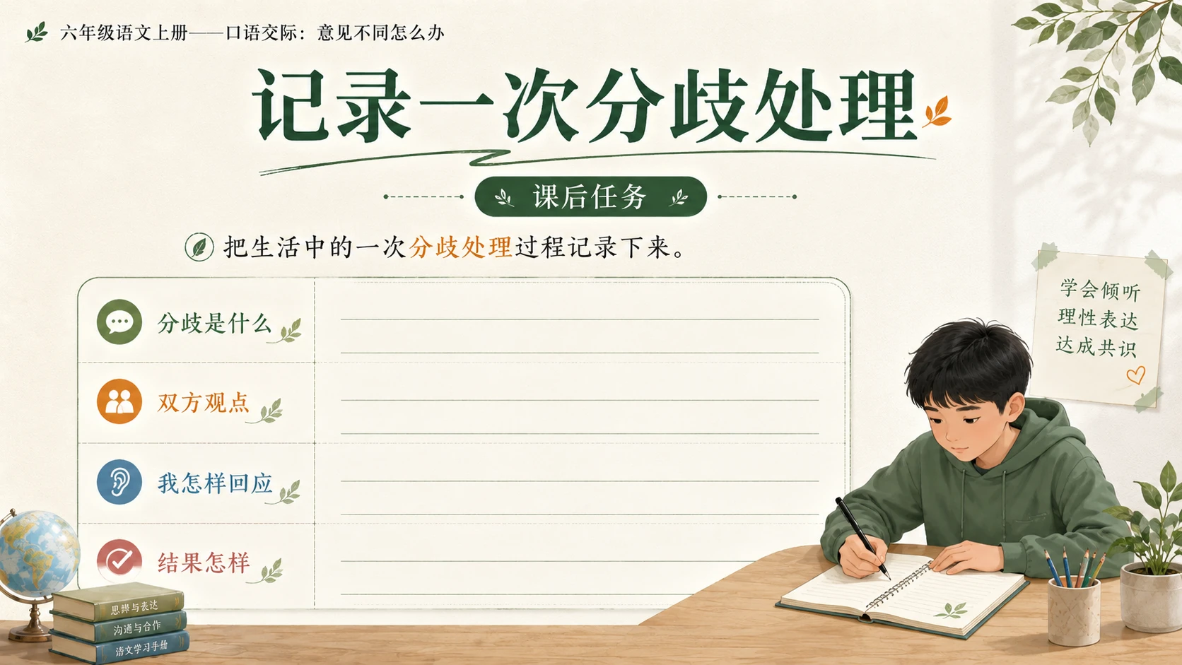 小学六年制统编教材系列课件——六年级语文上册：意见不同怎么办 - 预览图17