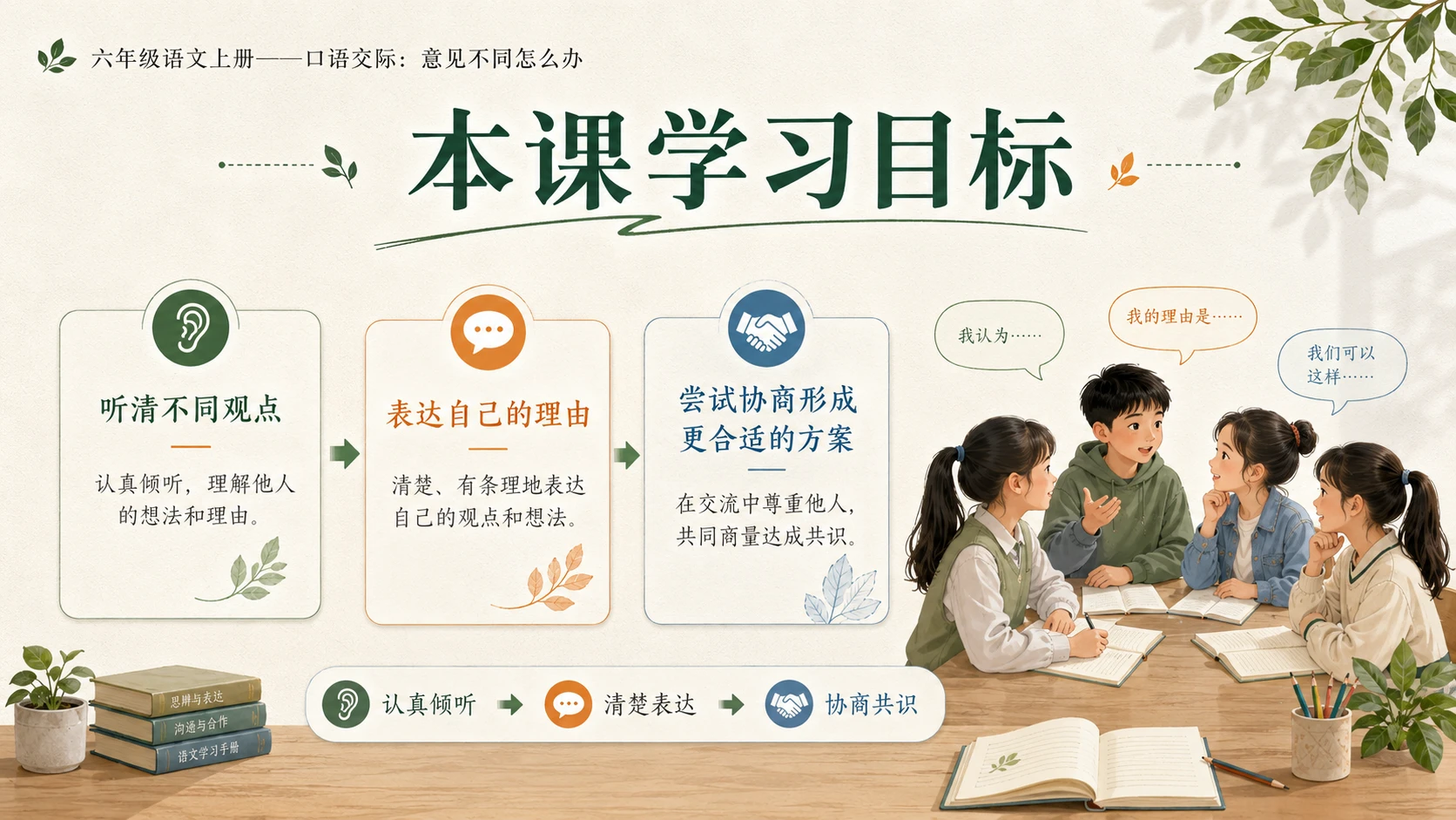小学六年制统编教材系列课件——六年级语文上册：意见不同怎么办 - 预览图2