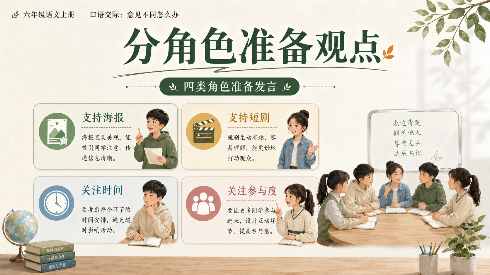 小学六年制统编教材系列课件——六年级语文上册：意见不同怎么办 - 预览图10