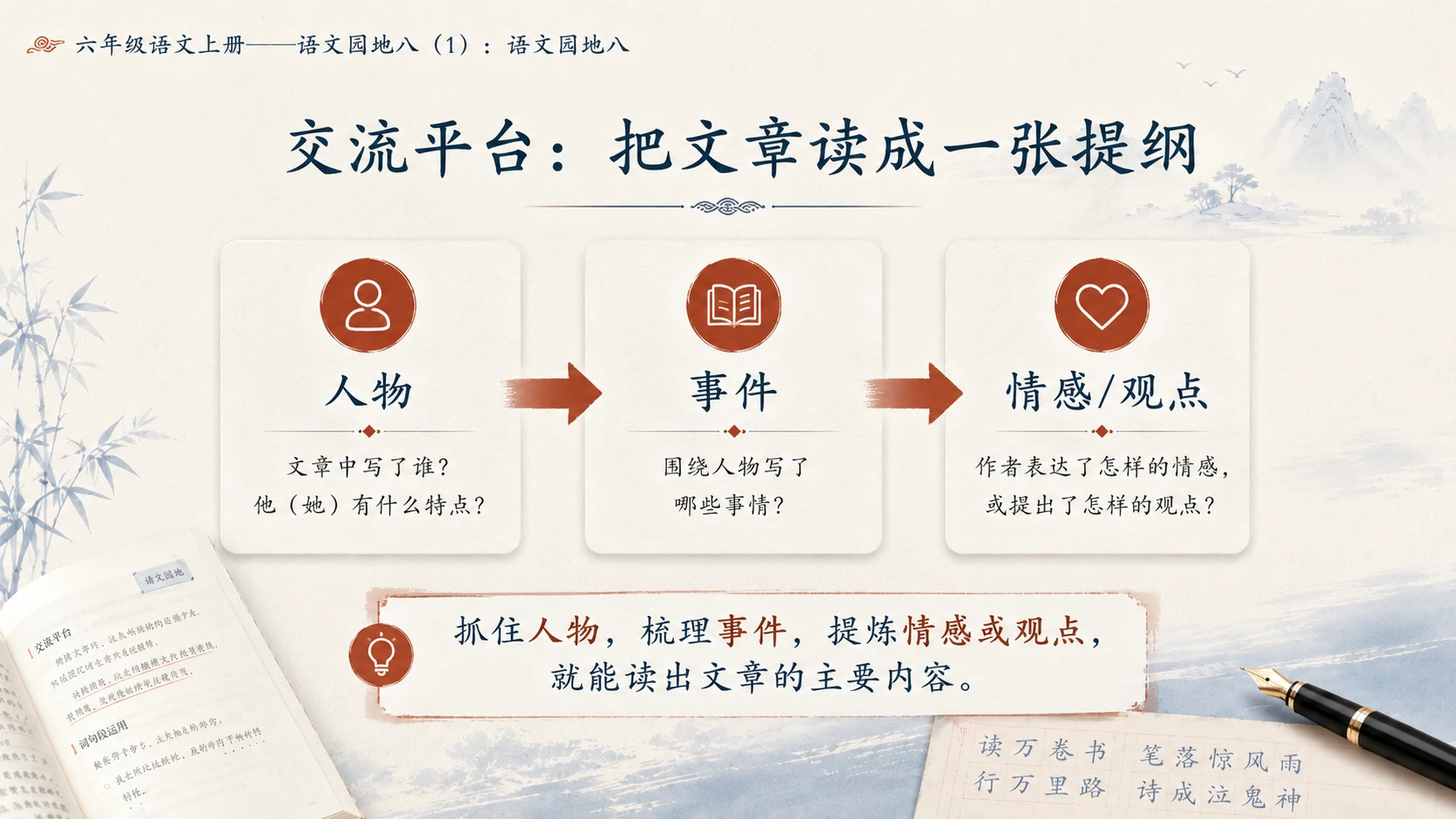 小学六年制统编教材系列课件——六年级语文上册：语文园地八（1） - 预览图4