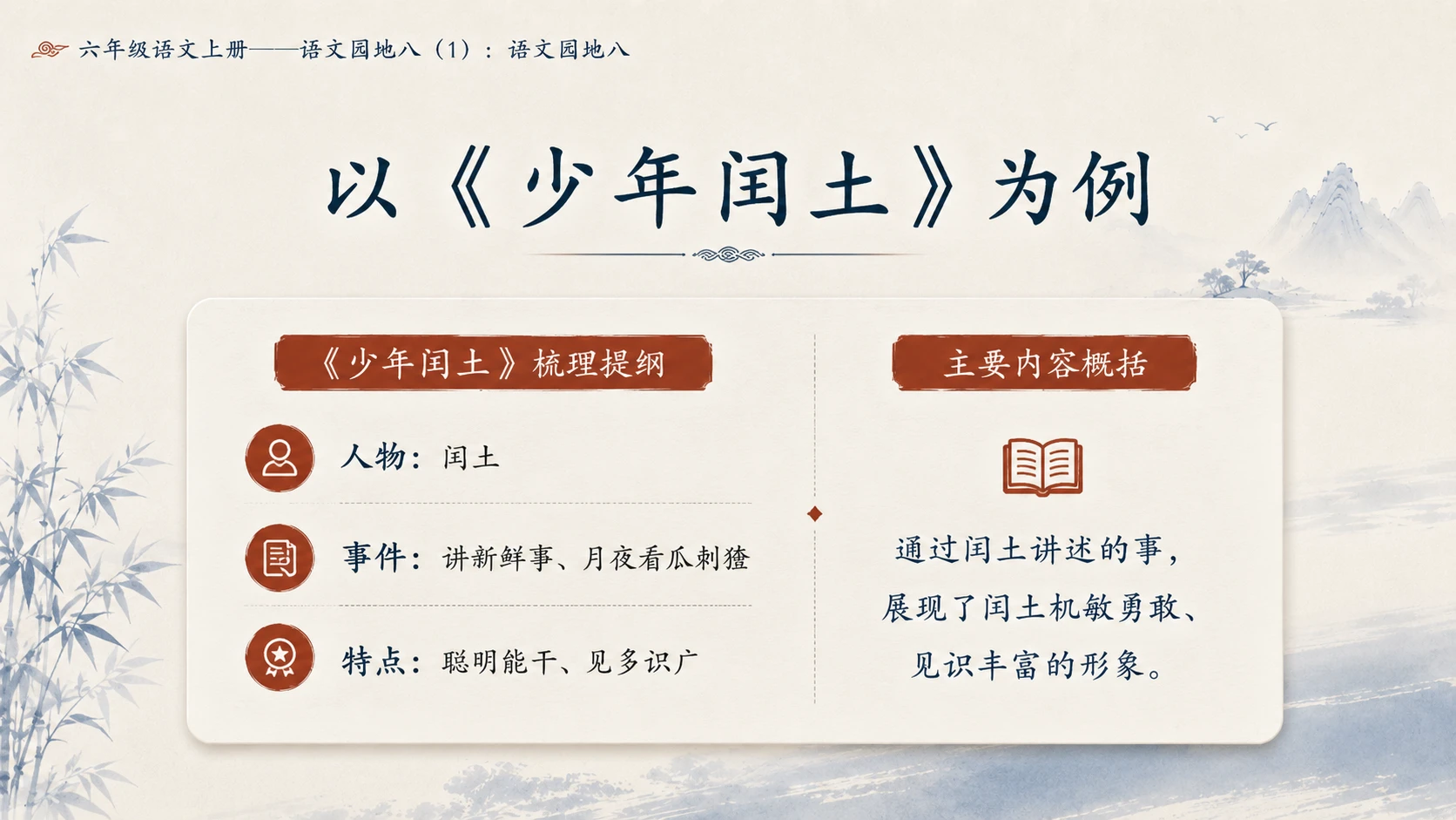 小学六年制统编教材系列课件——六年级语文上册：语文园地八（1） - 预览图6