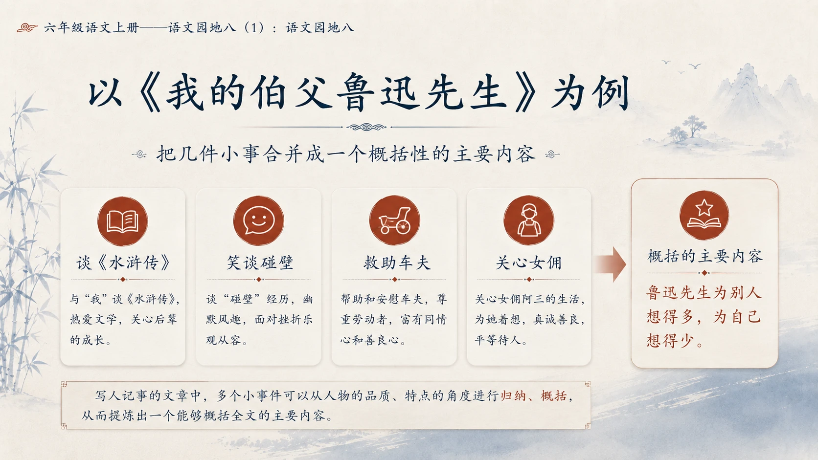小学六年制统编教材系列课件——六年级语文上册：语文园地八（1） - 预览图7