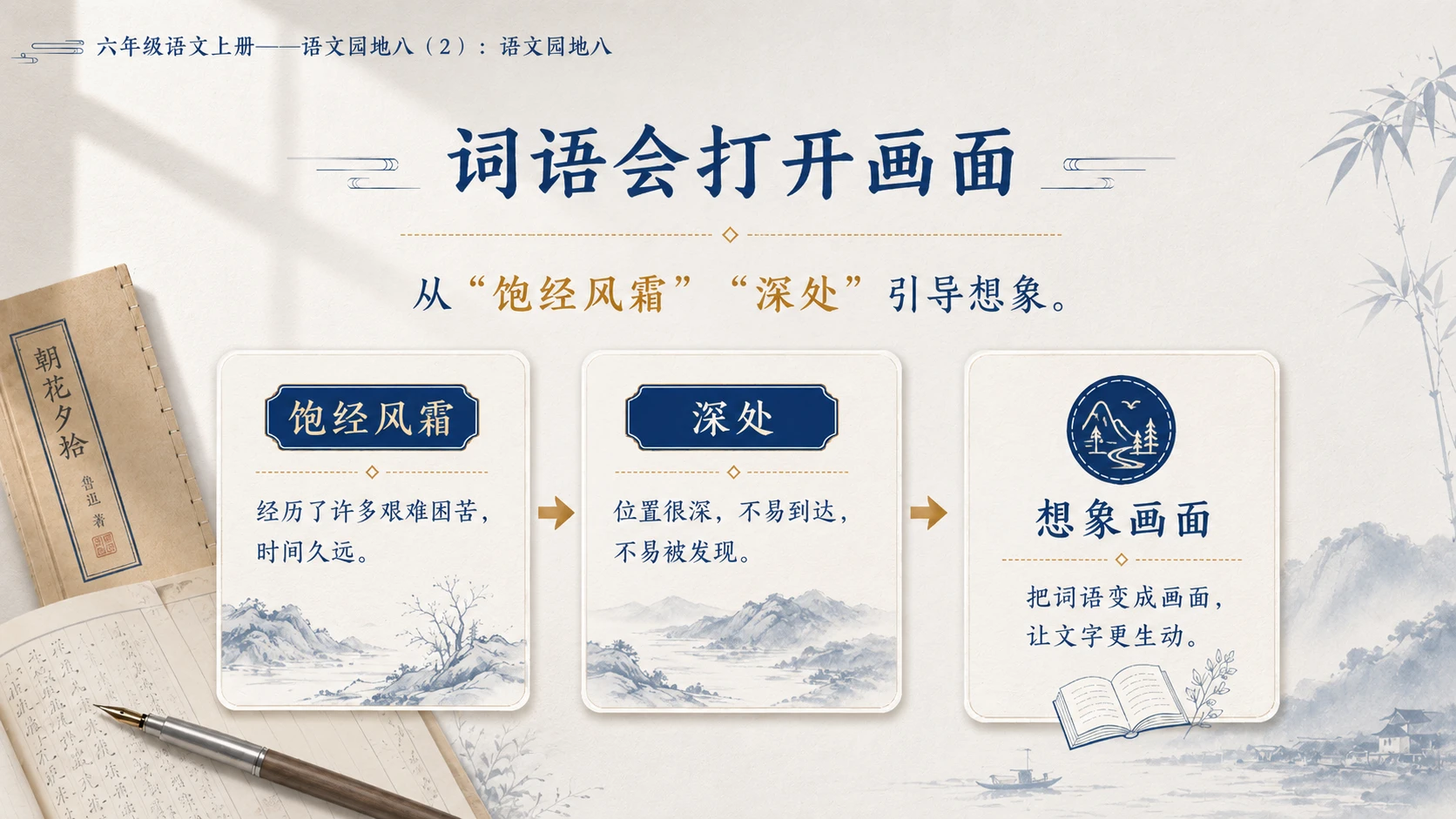 小学六年制统编教材系列课件——六年级语文上册：语文园地八（2） - 预览图4
