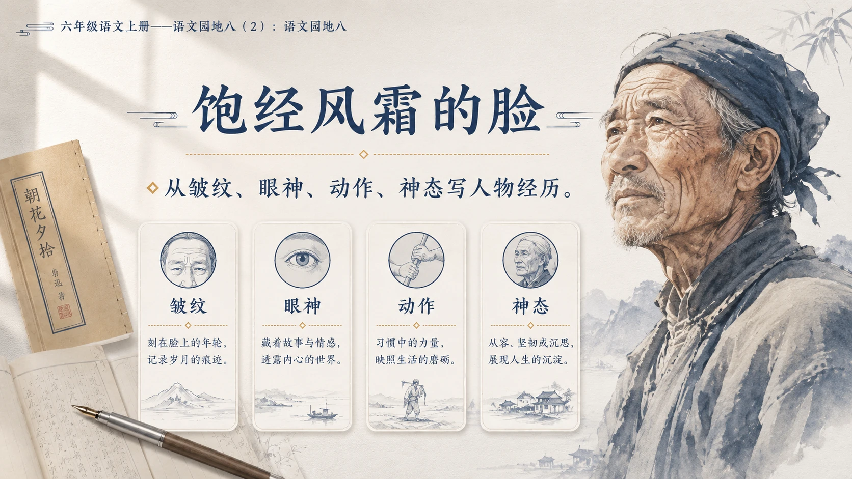 小学六年制统编教材系列课件——六年级语文上册：语文园地八（2） - 预览图5