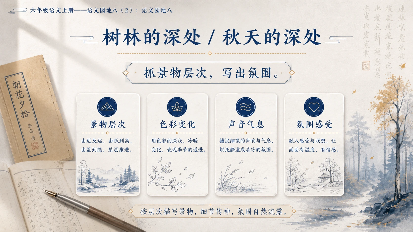 小学六年制统编教材系列课件——六年级语文上册：语文园地八（2） - 预览图7