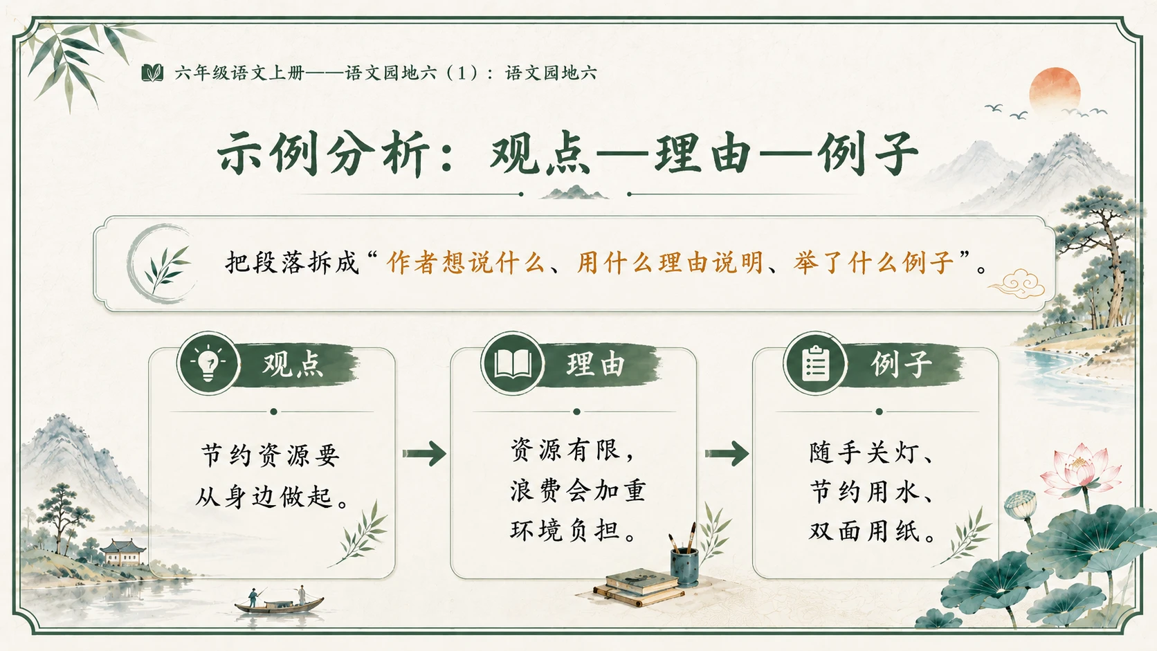 小学六年制统编教材系列课件——六年级语文上册：语文园地六（1） - 预览图11