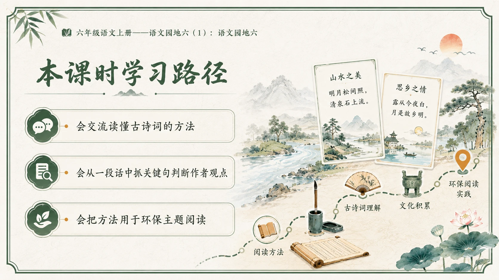 小学六年制统编教材系列课件——六年级语文上册：语文园地六（1） - 预览图2