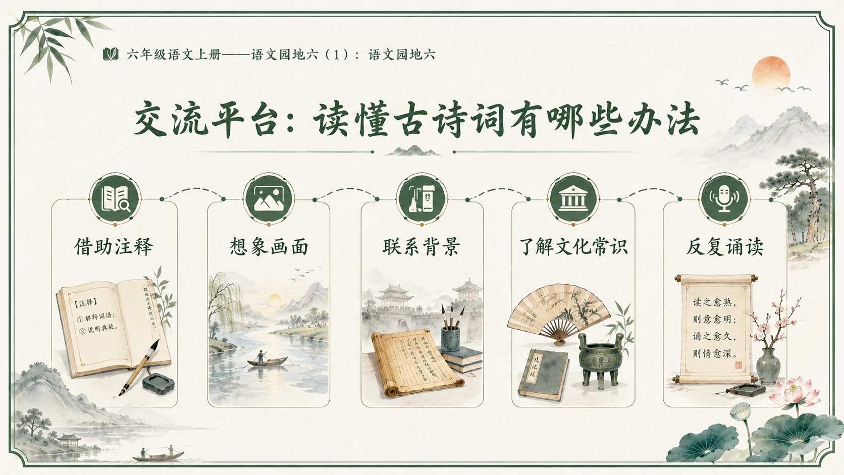 小学六年制统编教材系列课件——六年级语文上册：语文园地六（1） - 预览图4