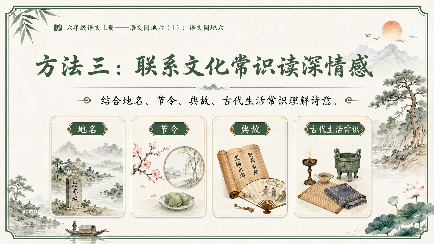 小学六年制统编教材系列课件——六年级语文上册：语文园地六（1） - 预览图7