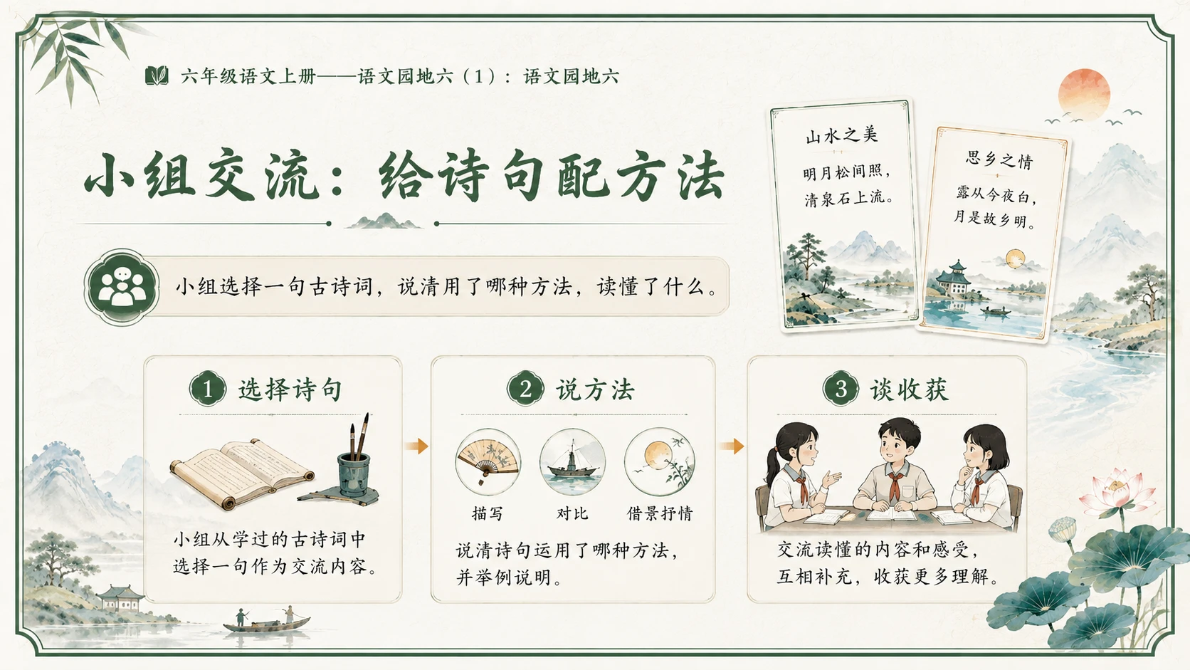 小学六年制统编教材系列课件——六年级语文上册：语文园地六（1） - 预览图8