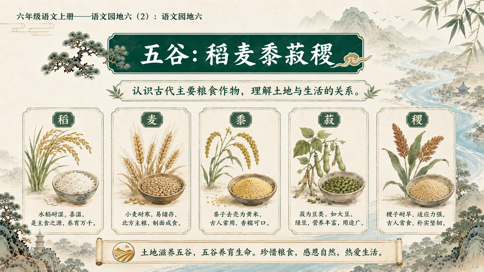 小学六年制统编教材系列课件——六年级语文上册：语文园地六（2） - 预览图12
