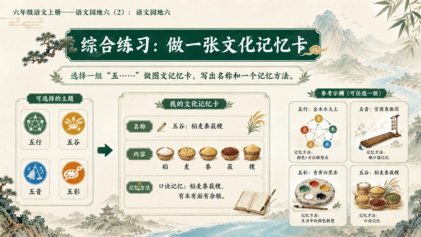 小学六年制统编教材系列课件——六年级语文上册：语文园地六（2） - 预览图15
