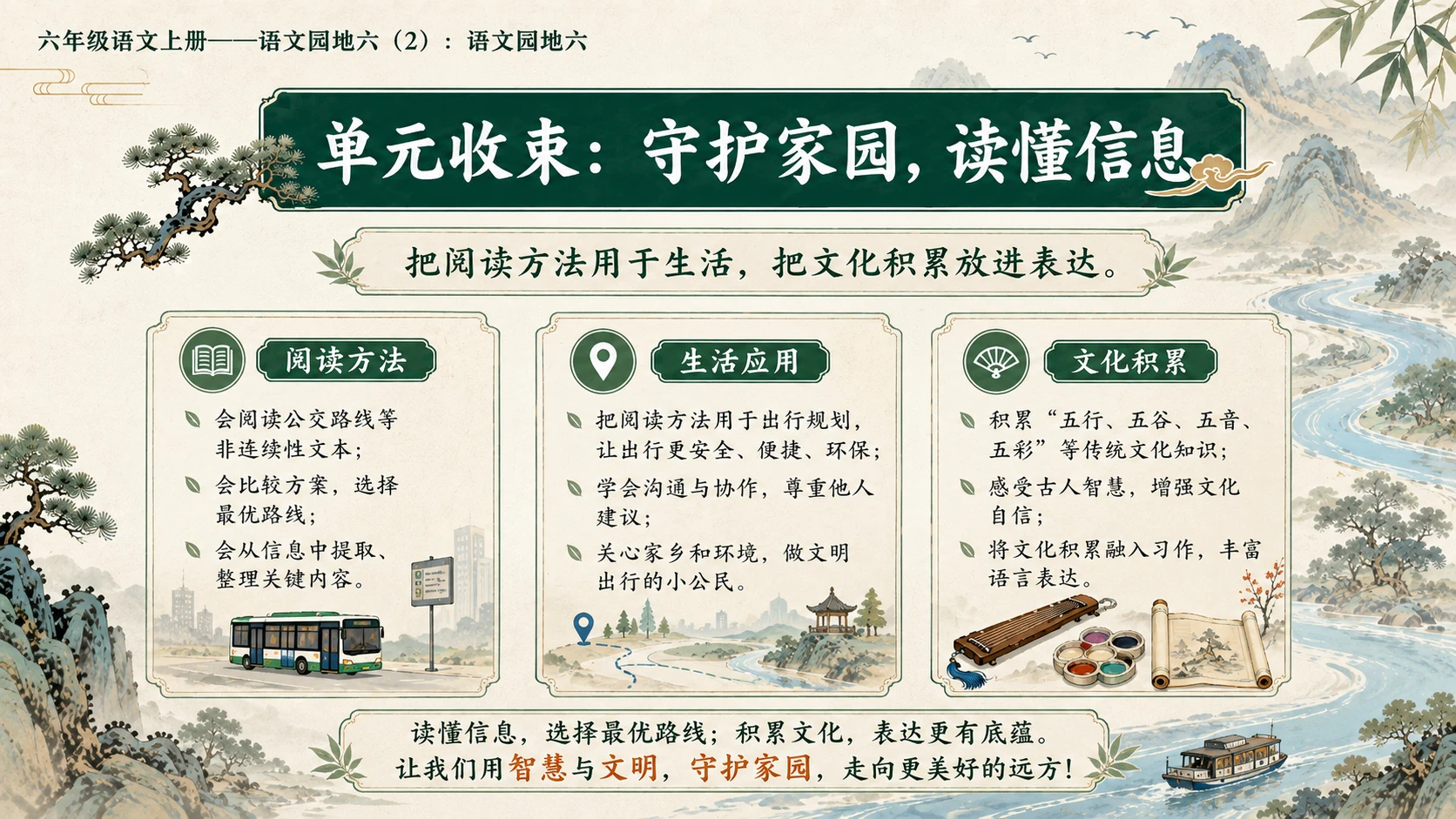 小学六年制统编教材系列课件——六年级语文上册：语文园地六（2） - 预览图17