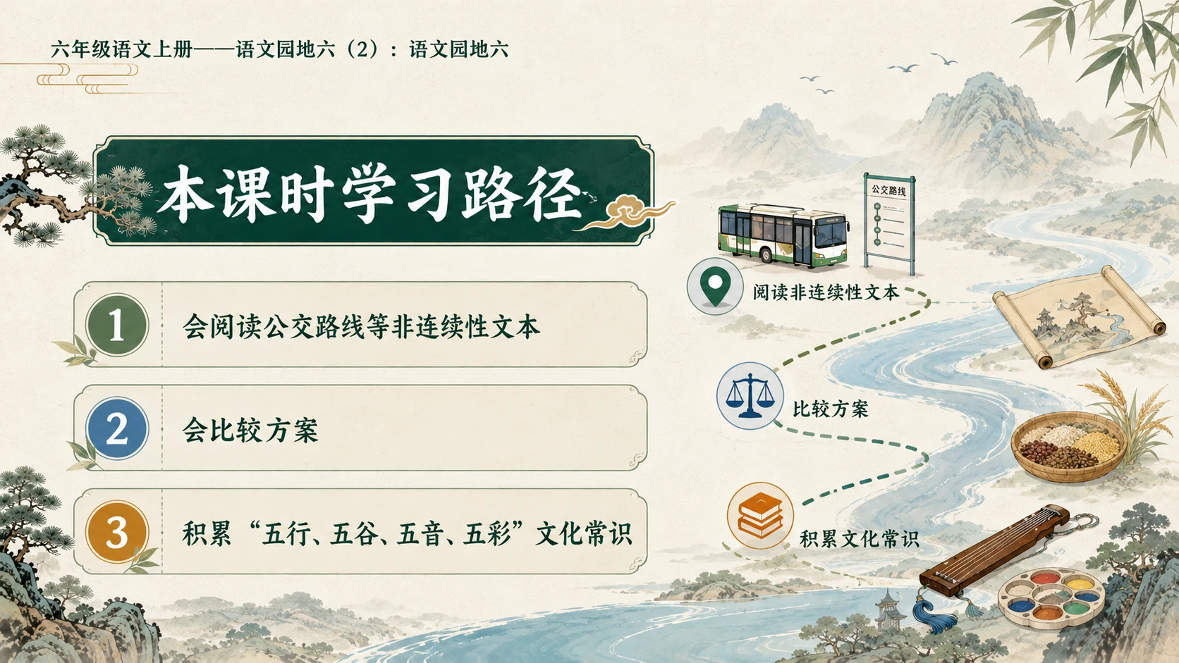 小学六年制统编教材系列课件——六年级语文上册：语文园地六（2） - 预览图2