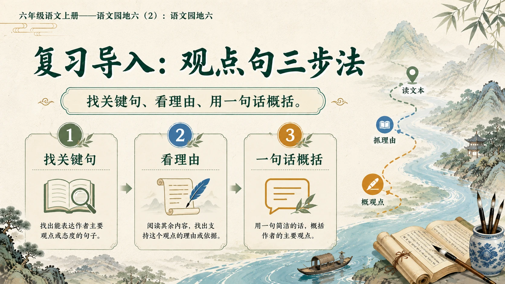 小学六年制统编教材系列课件——六年级语文上册：语文园地六（2） - 预览图3