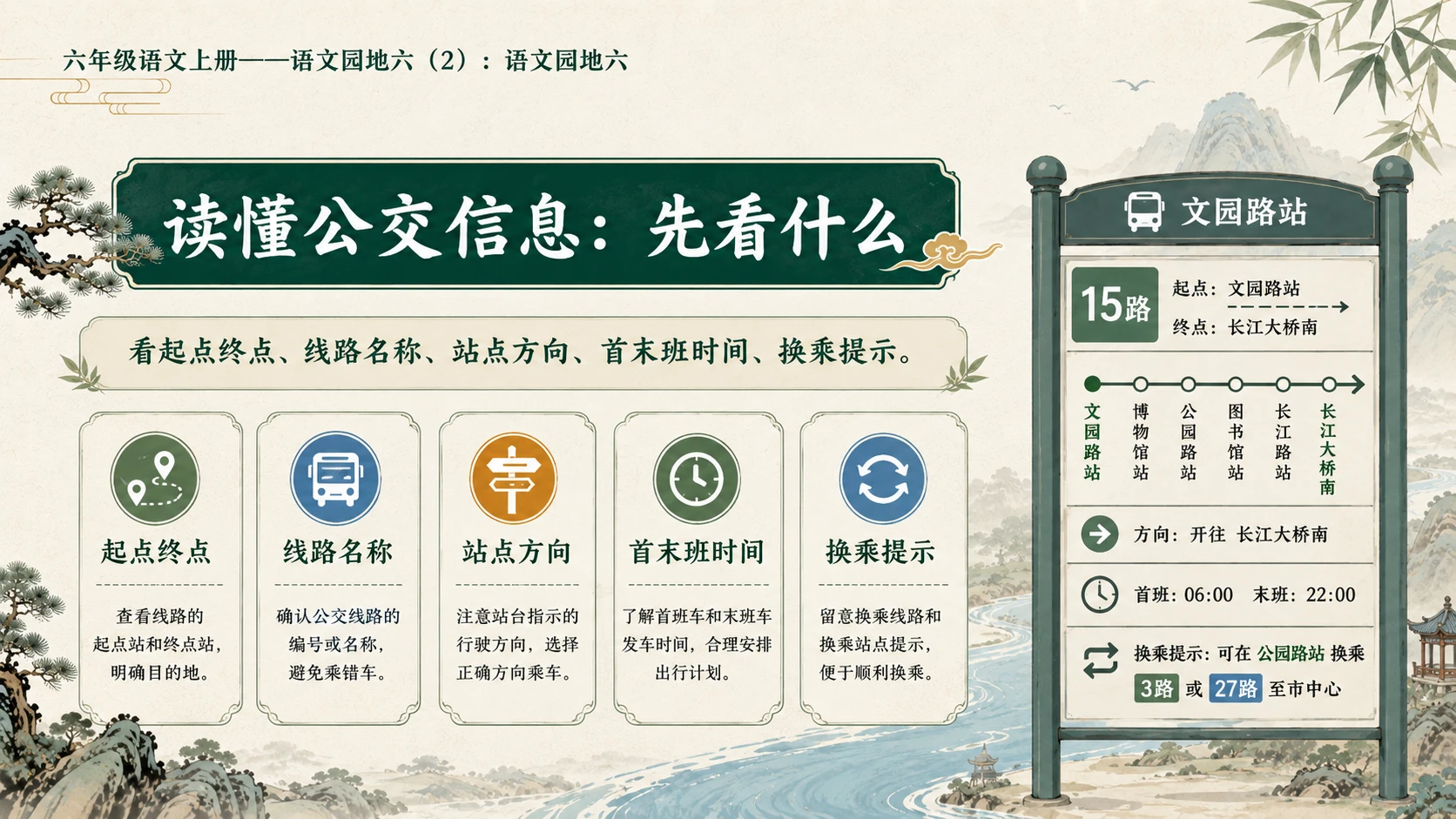 小学六年制统编教材系列课件——六年级语文上册：语文园地六（2） - 预览图5