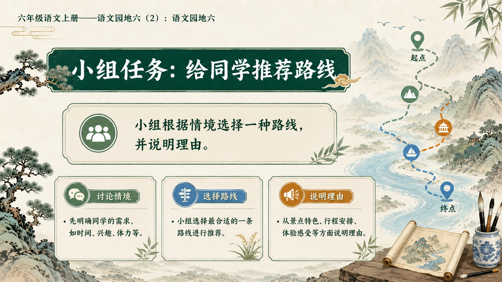 小学六年制统编教材系列课件——六年级语文上册：语文园地六（2） - 预览图8