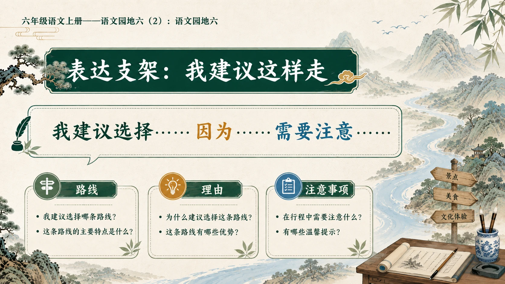 小学六年制统编教材系列课件——六年级语文上册：语文园地六（2） - 预览图9