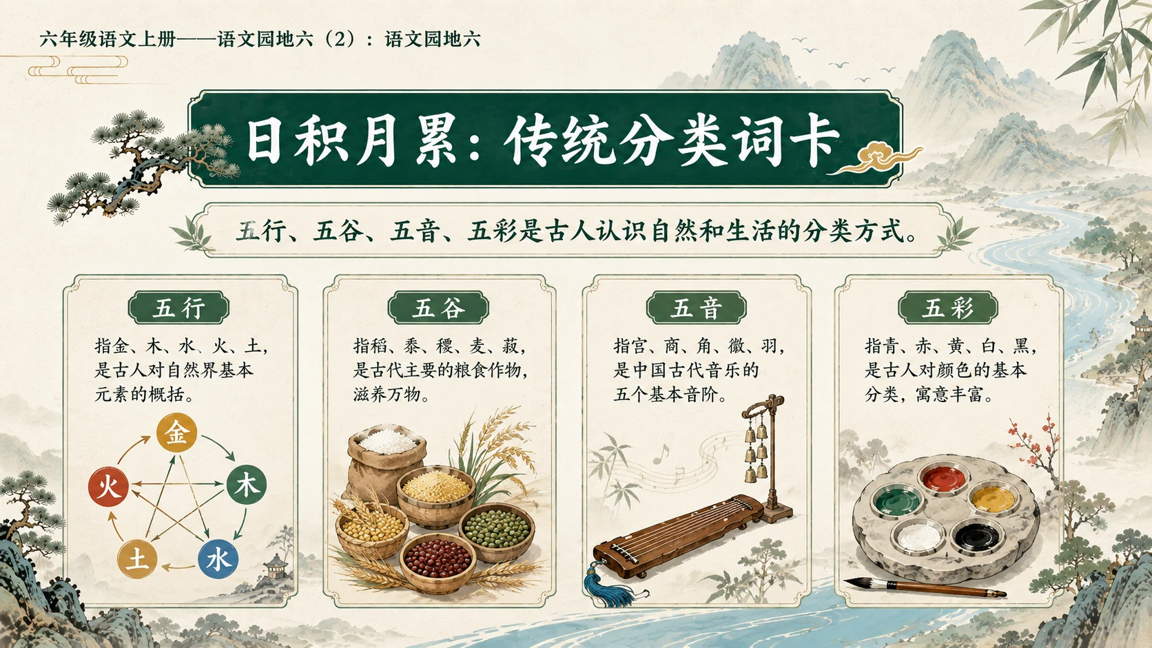 小学六年制统编教材系列课件——六年级语文上册：语文园地六（2） - 预览图10