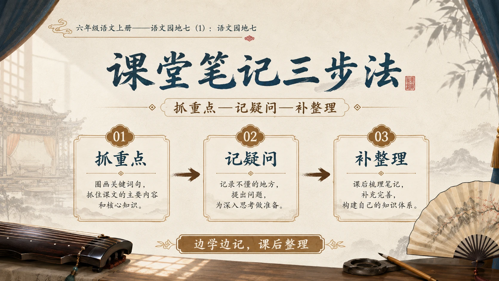 小学六年制统编教材系列课件——六年级语文上册：语文园地七（1） - 预览图5