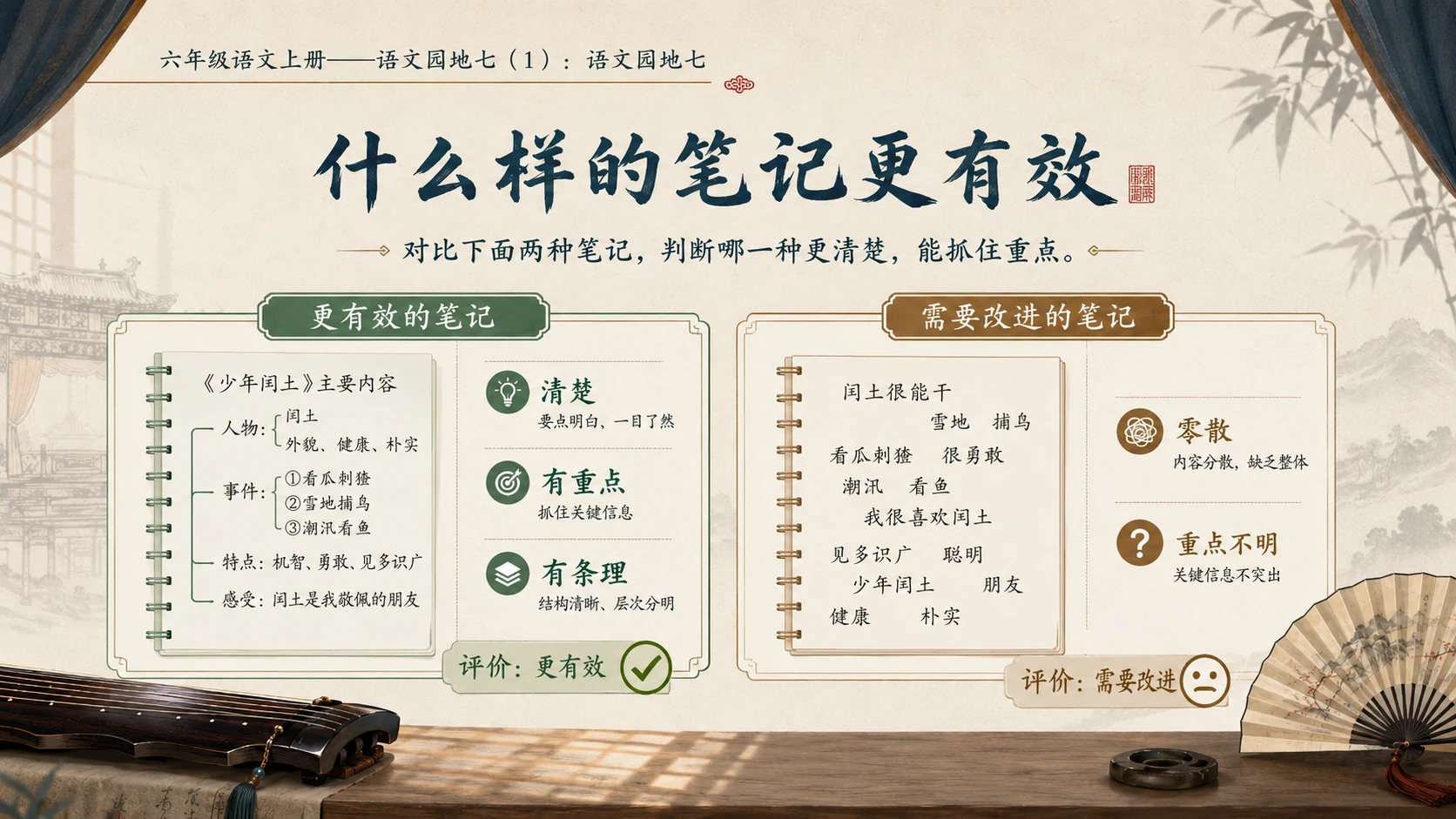 小学六年制统编教材系列课件——六年级语文上册：语文园地七（1） - 预览图6