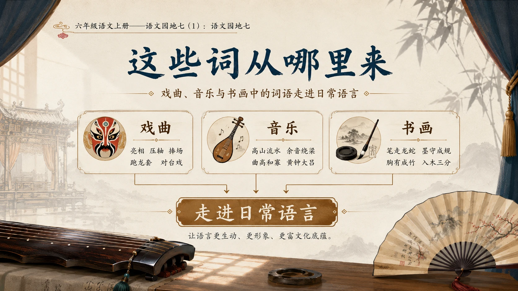 小学六年制统编教材系列课件——六年级语文上册：语文园地七（1） - 预览图8