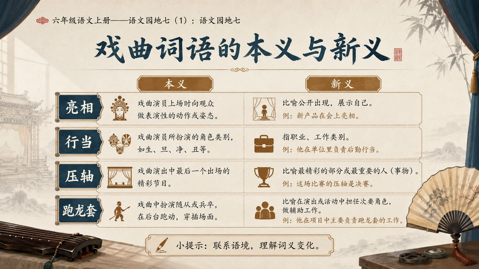 小学六年制统编教材系列课件——六年级语文上册：语文园地七（1） - 预览图9