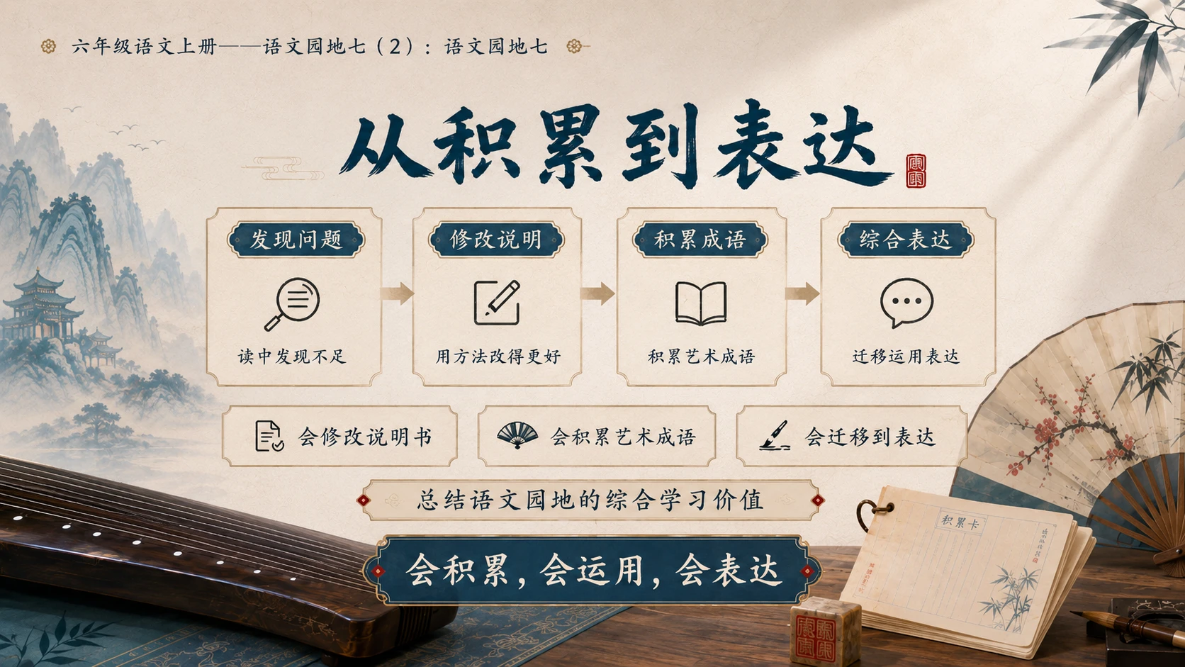 小学六年制统编教材系列课件——六年级语文上册：语文园地七（2） - 预览图14