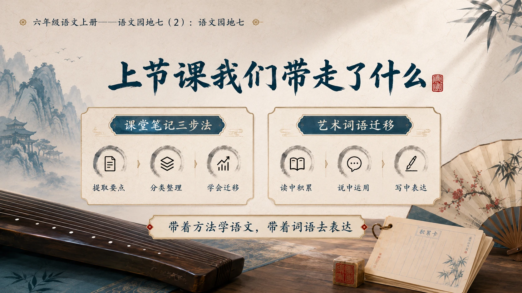 小学六年制统编教材系列课件——六年级语文上册：语文园地七（2） - 预览图2