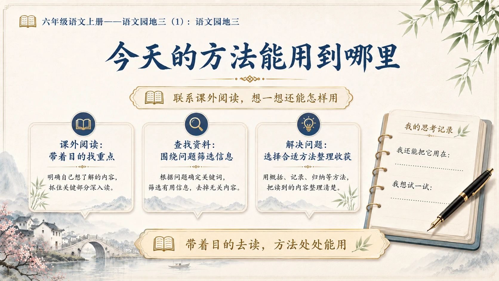 小学六年制统编教材系列课件——六年级语文上册：语文园地三（1） - 预览图13