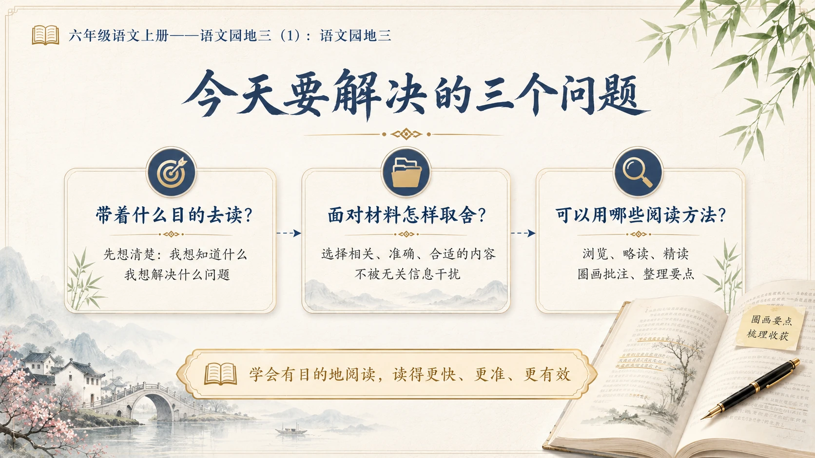 小学六年制统编教材系列课件——六年级语文上册：语文园地三（1） - 预览图2