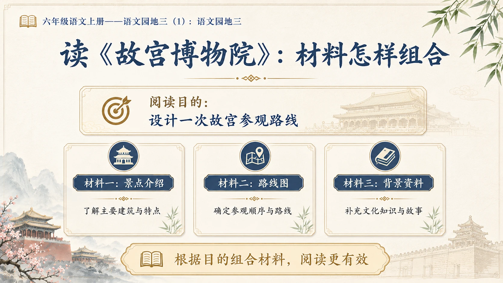 小学六年制统编教材系列课件——六年级语文上册：语文园地三（1） - 预览图7