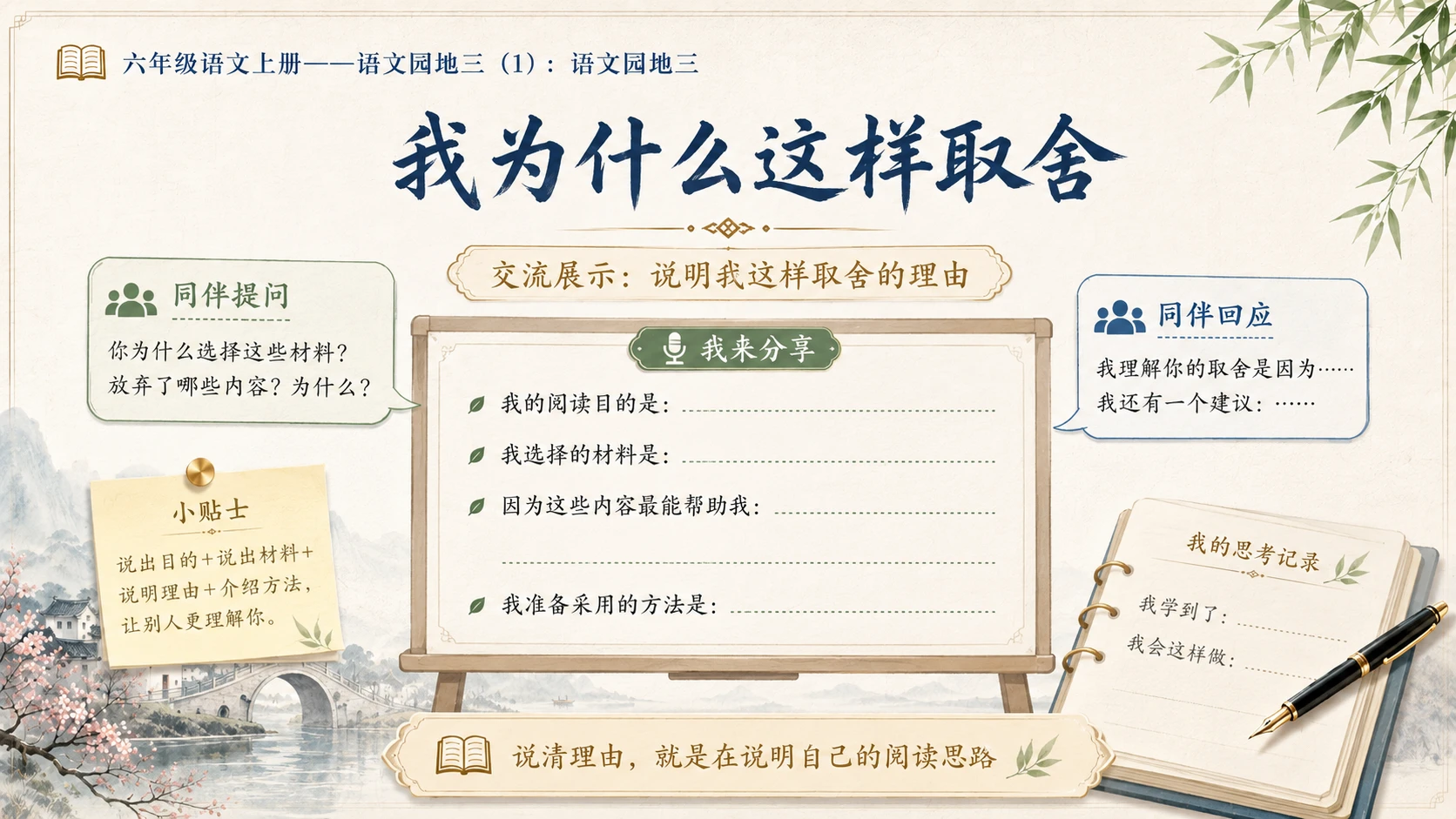 小学六年制统编教材系列课件——六年级语文上册：语文园地三（1） - 预览图10