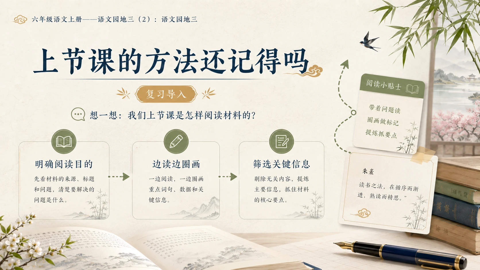小学六年制统编教材系列课件——六年级语文上册：语文园地三（2） - 预览图2