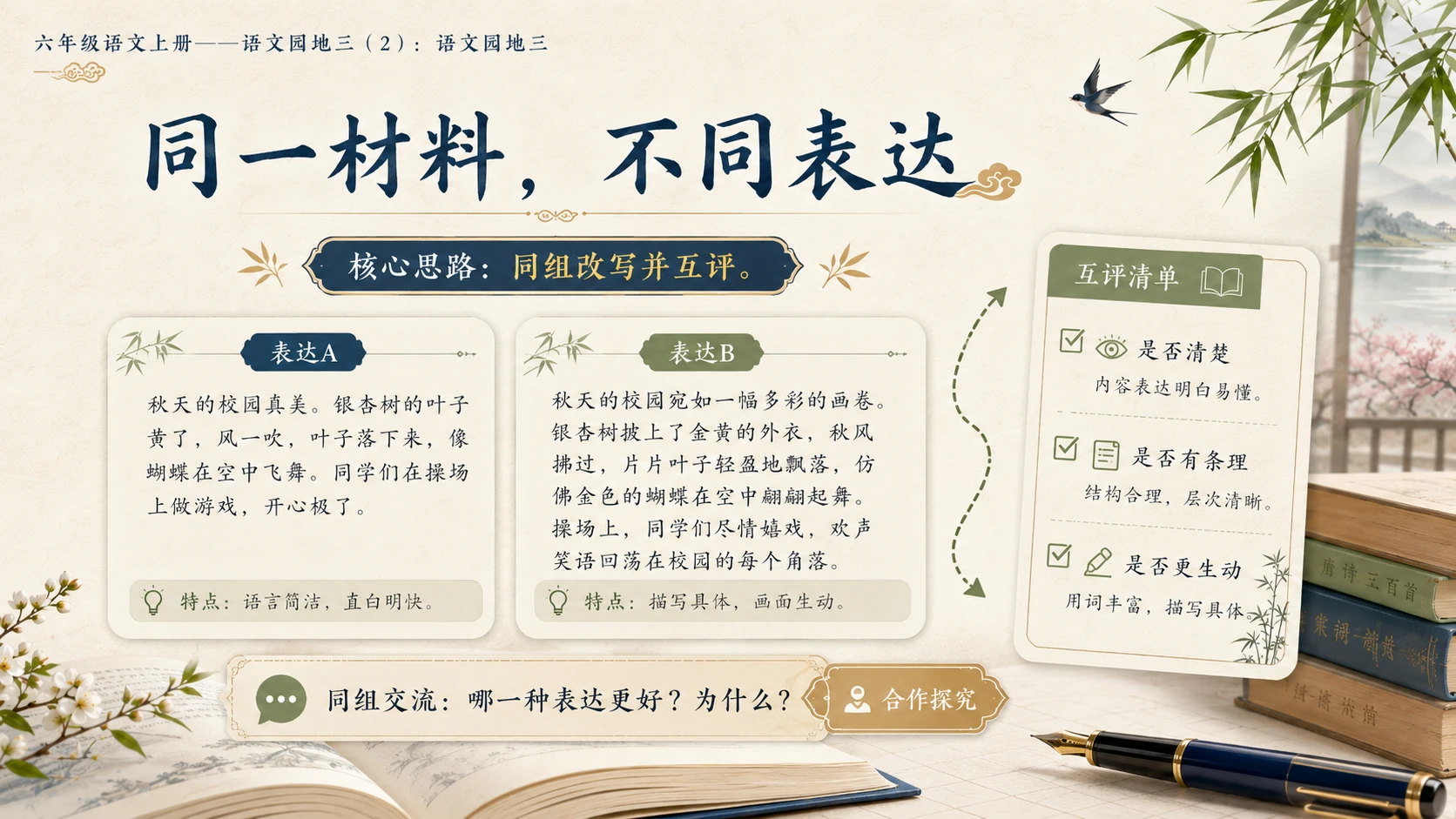 小学六年制统编教材系列课件——六年级语文上册：语文园地三（2） - 预览图6