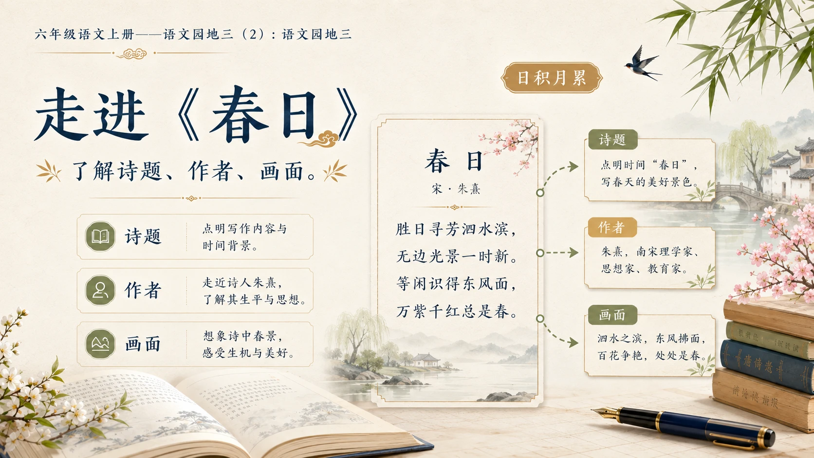 小学六年制统编教材系列课件——六年级语文上册：语文园地三（2） - 预览图7