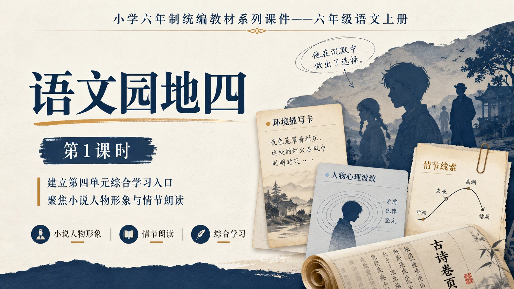 小学六年制统编教材系列课件——六年级语文上册：语文园地四（1） - 预览图1