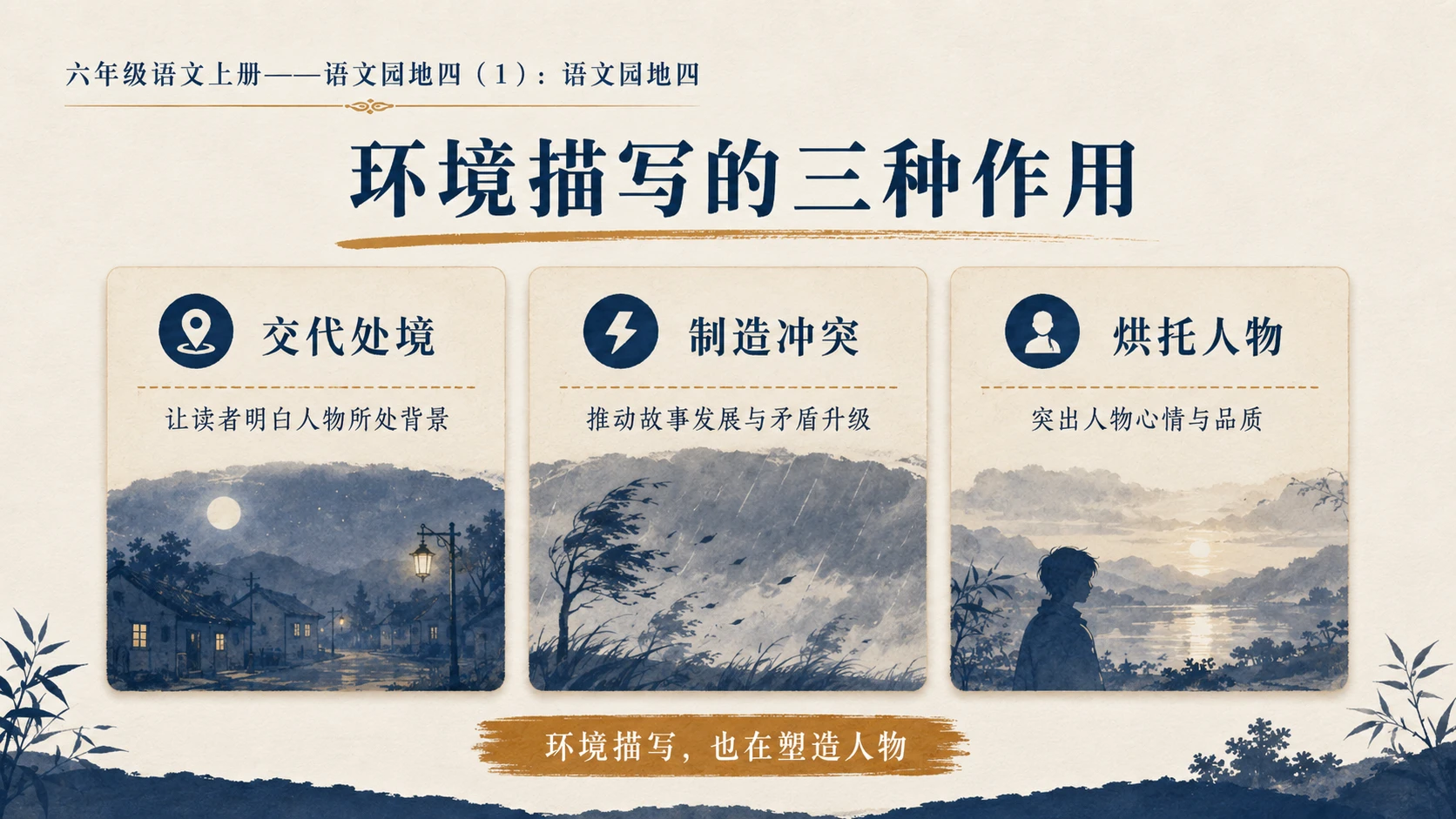 小学六年制统编教材系列课件——六年级语文上册：语文园地四（1） - 预览图7