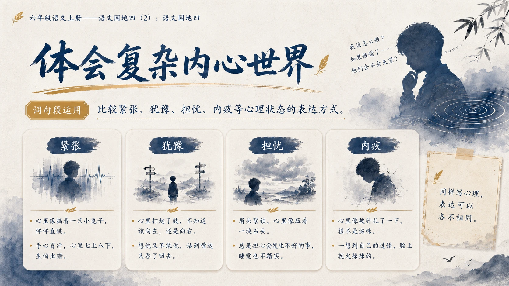 小学六年制统编教材系列课件——六年级语文上册：语文园地四（2） - 预览图3