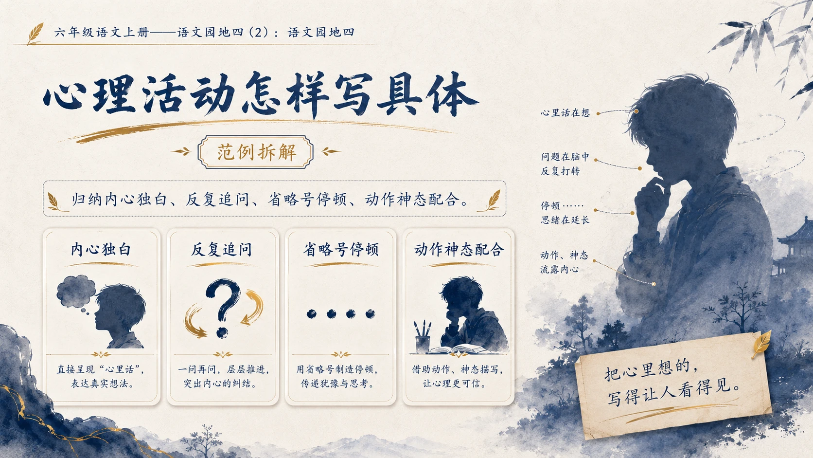 小学六年制统编教材系列课件——六年级语文上册：语文园地四（2） - 预览图4