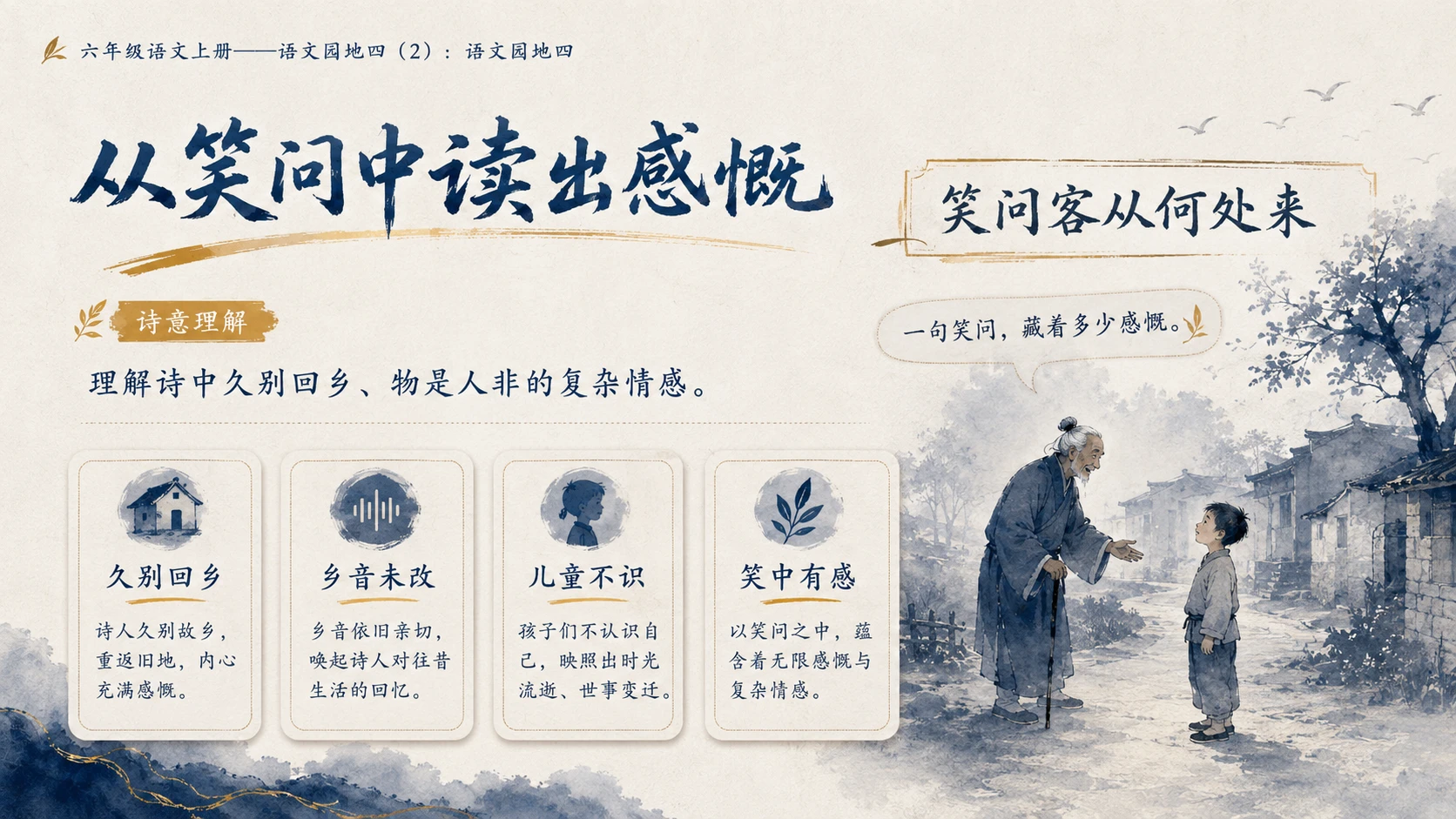 小学六年制统编教材系列课件——六年级语文上册：语文园地四（2） - 预览图8