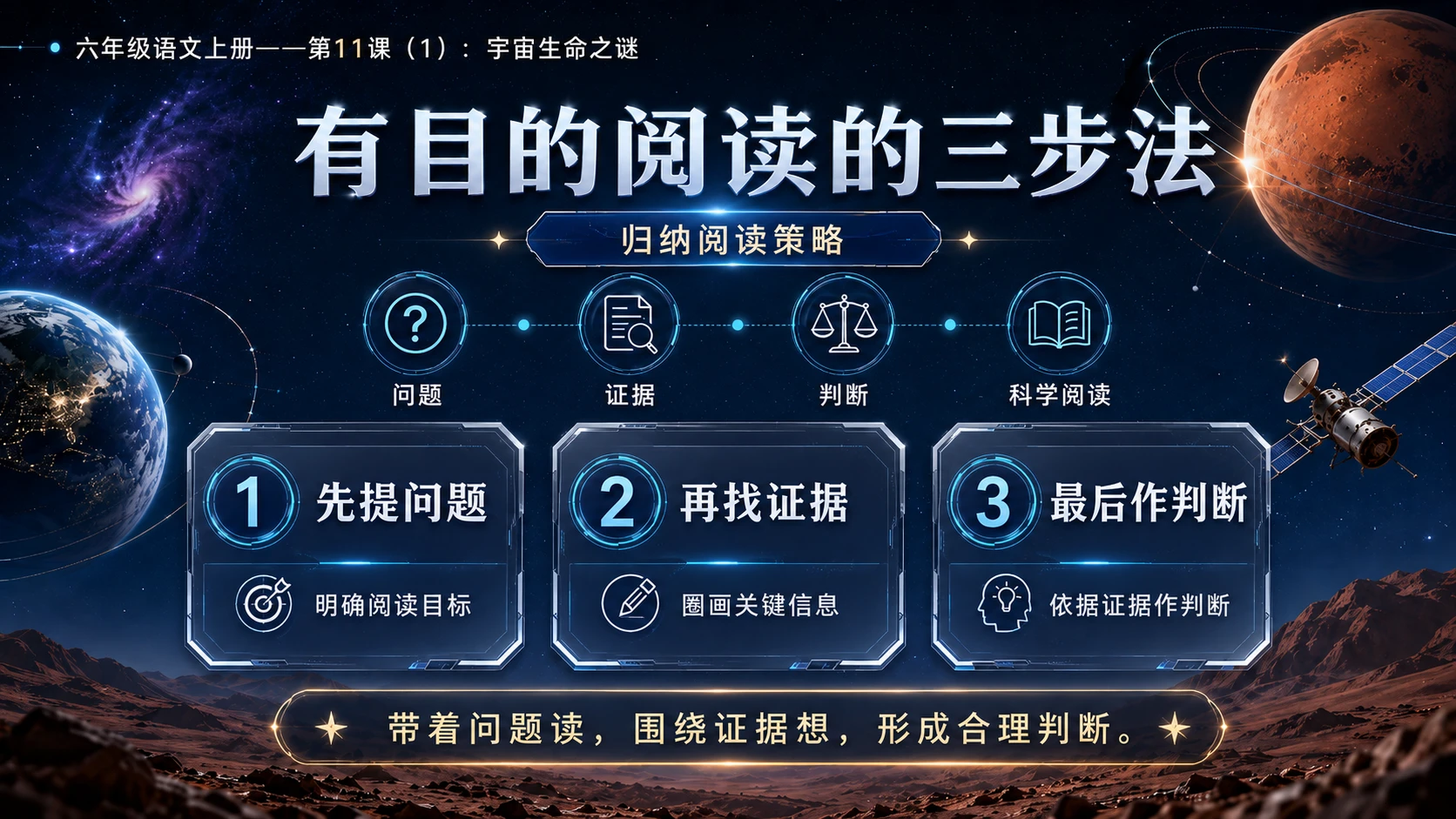 小学六年制统编教材系列课件——六年级语文上册第11课（1）：宇宙生命之谜 - 预览图12